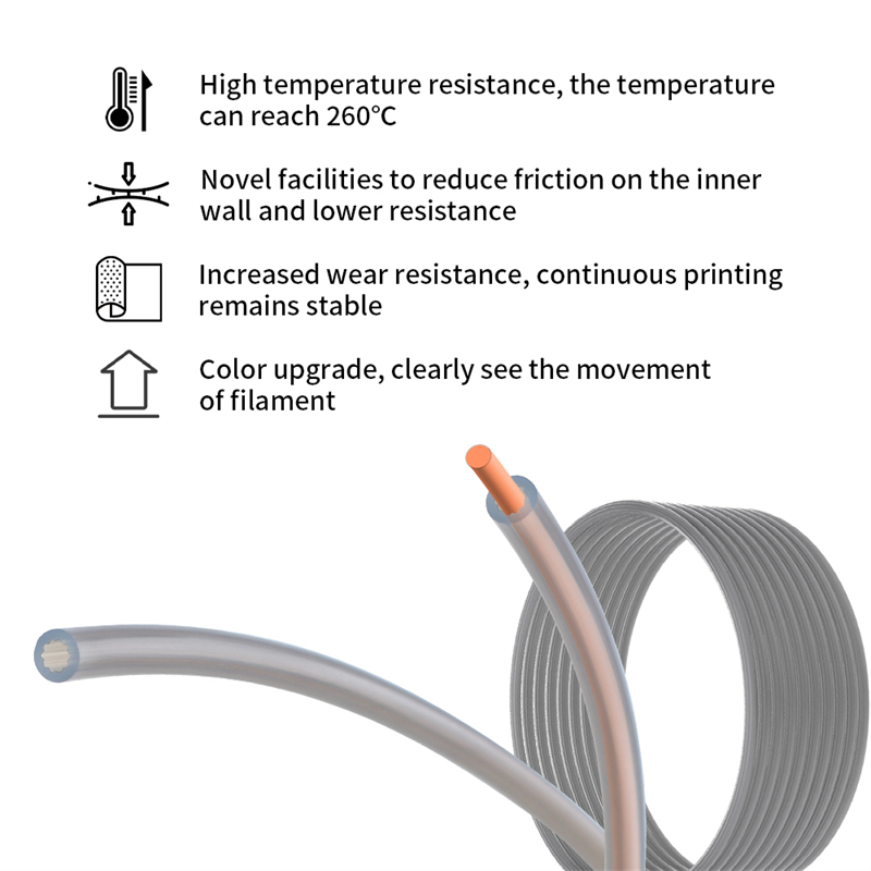 Звездообразная трубка из ПТФЭ  – обзор и цена Ptfe Tape Thread