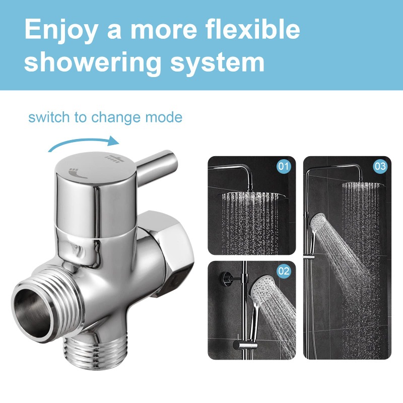 Латунный металлический 3-ходов – обзор и цена Shower Valve Cartridge