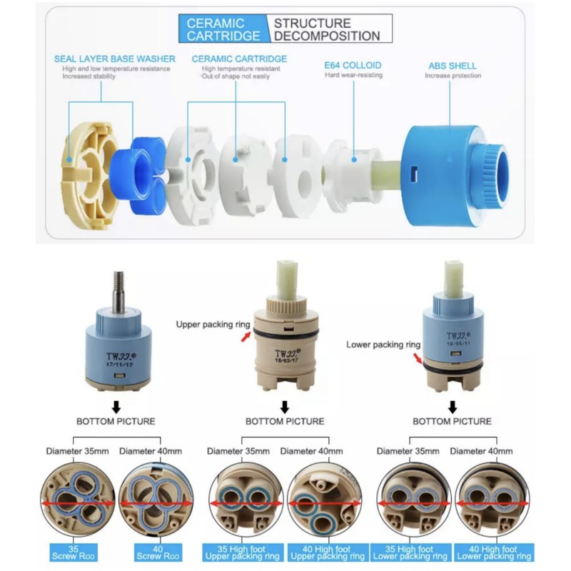 Картридж для смесителя 25 мм/3 – обзор и цена Shower Valve Cartridge